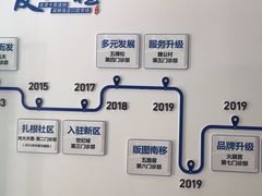 -雅德嘉口腔(时雨园店)