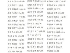 -黄埔华苑酒家(黄埔店)