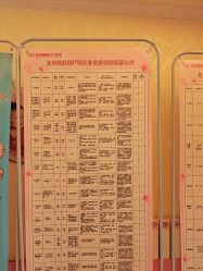 -北京俪婴妇产医院(朝阳大悦城店)