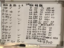 -养月堂中医养生月子会所(中心妇产店)