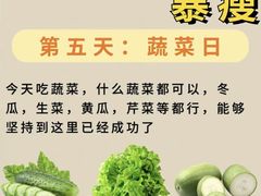 -CXFIT 陈徐健身工作室(凯旋店)
