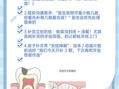 -合肥美奥口腔·种植矫正中心(政务院)