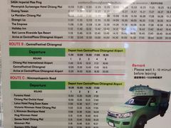 -尚泰清迈机场购物中心