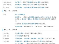-学习谷日语培训日本留学·多语种外语教学(西单宣武分部)