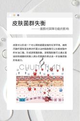 -春田皮肤管理中心品牌旗舰店