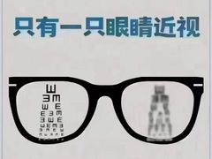 -宝视达眼镜(周口市广场店)