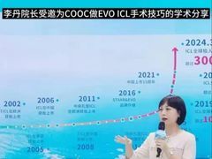 -黑马眼科·近视手术