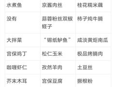 -金百万烤鸭店(马甸店)