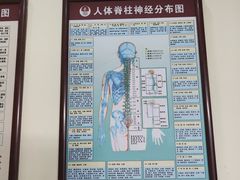 -张钰强中医正骨推拿连锁(唐家人才公寓店)