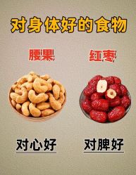 -Fundi张玉珊修身堂·indiba·BTL科技瘦身