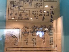 -上海孙中山故居纪念馆
