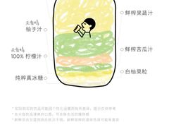 -喜茶(深圳福田星河COCO Park店)