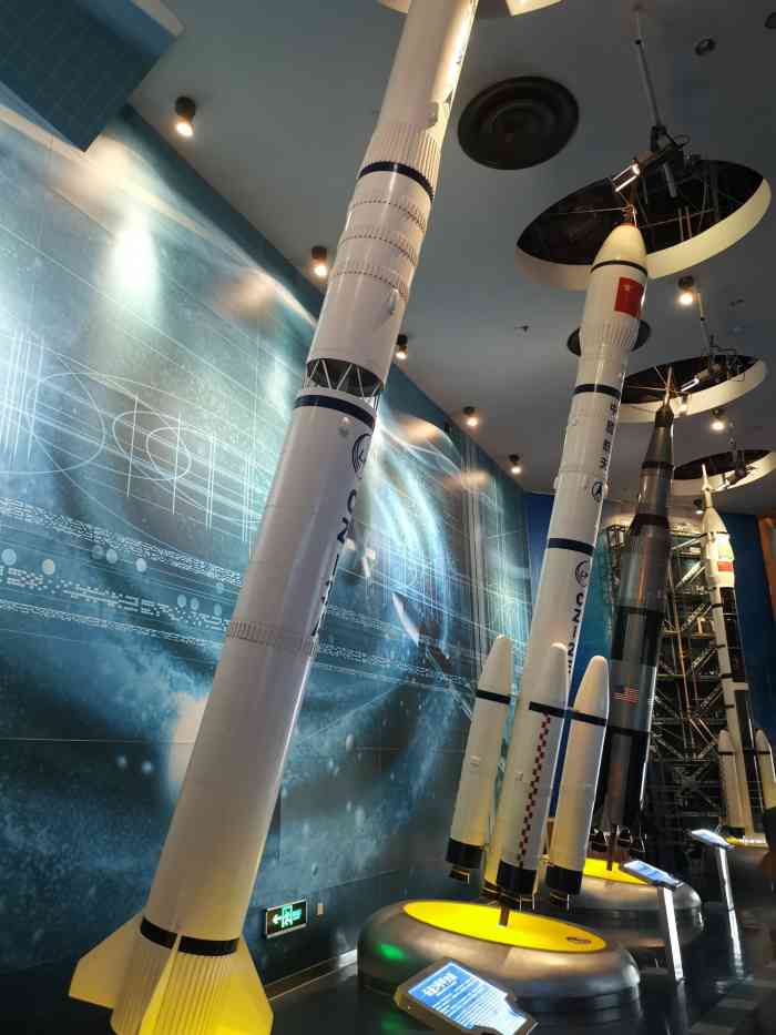 上海科技馆-"里面有四维,球幕和巨幕电影!看四维电影的.