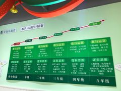-学知乐教育·幼小衔接·小学科辅导(嘉定镇校区)
