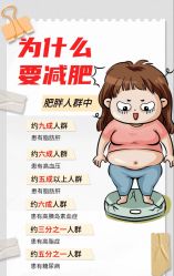 -Fundi张玉珊修身堂·indiba·BTL科技瘦身