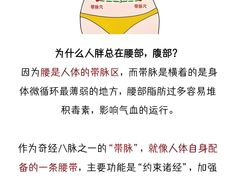 -万达广场(桂林高新店)