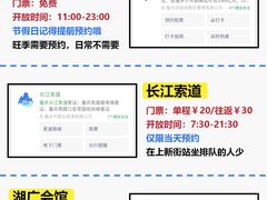 -埠口精酿夜景餐酒吧· BREWPORT BISTRO(长嘉汇重庆之眼店)