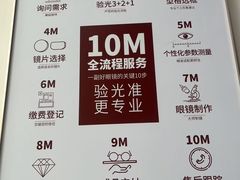 -毛源昌眼镜(杭州庆春东路店)