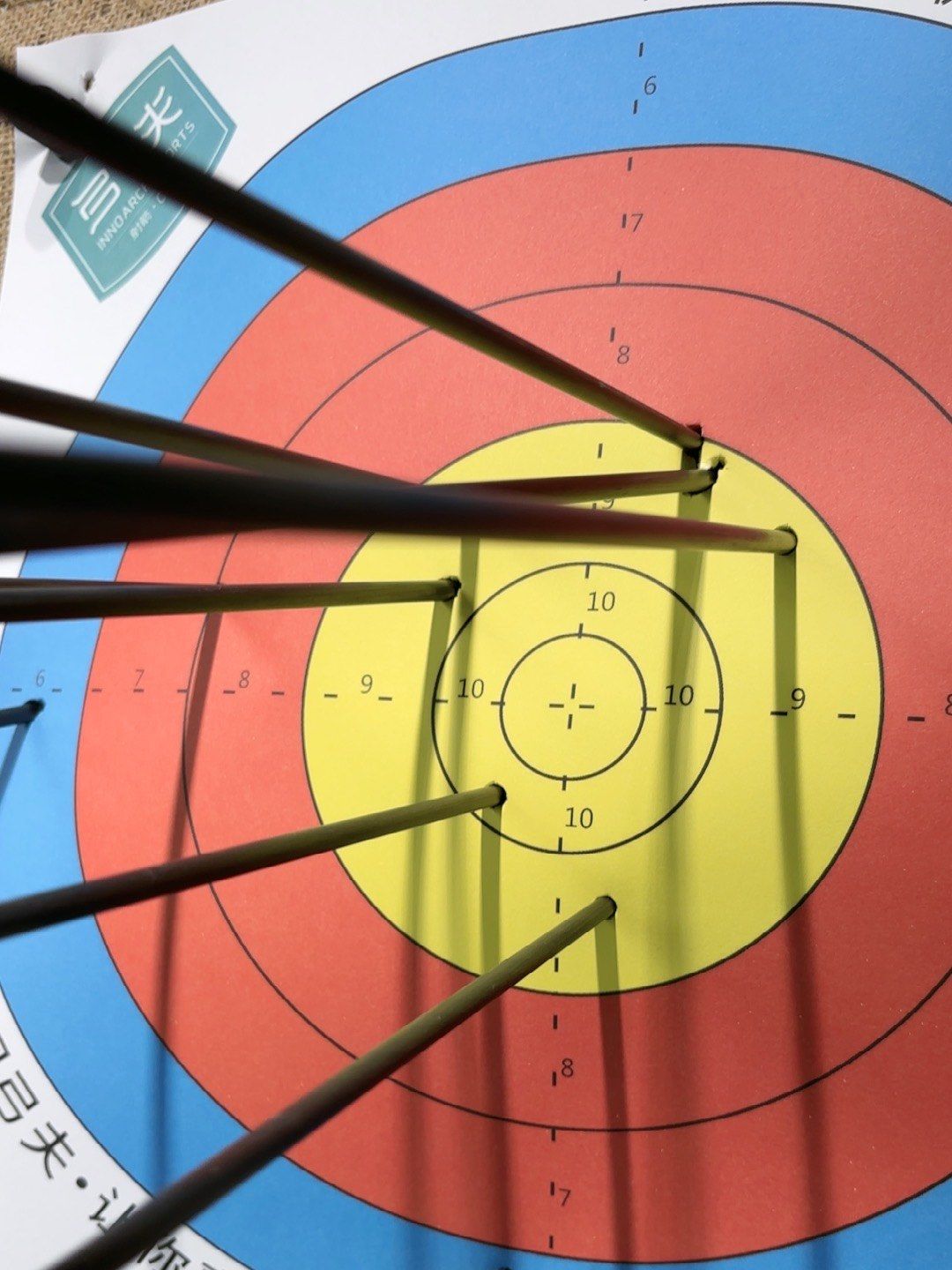 射中十环的秘诀