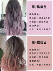 -NEW FACE烫染专业店
