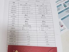 -上海大学附属上海和平眼科医院