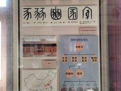 -北京动物园-畅观楼