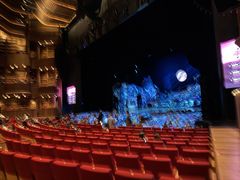 -交通银行前滩31演艺中心