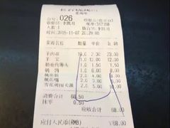 -老石烧烤(红旗大街店)
