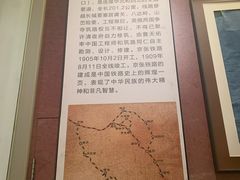 -中国铁道博物馆(正阳门馆)