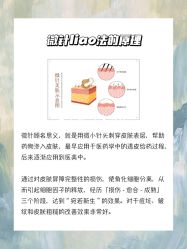 -北京爱育华医院-医疗美容科