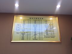 -新达口腔(华东理工大学店)