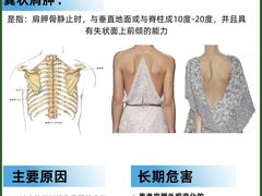 -锐动健身游泳(博地中心店)