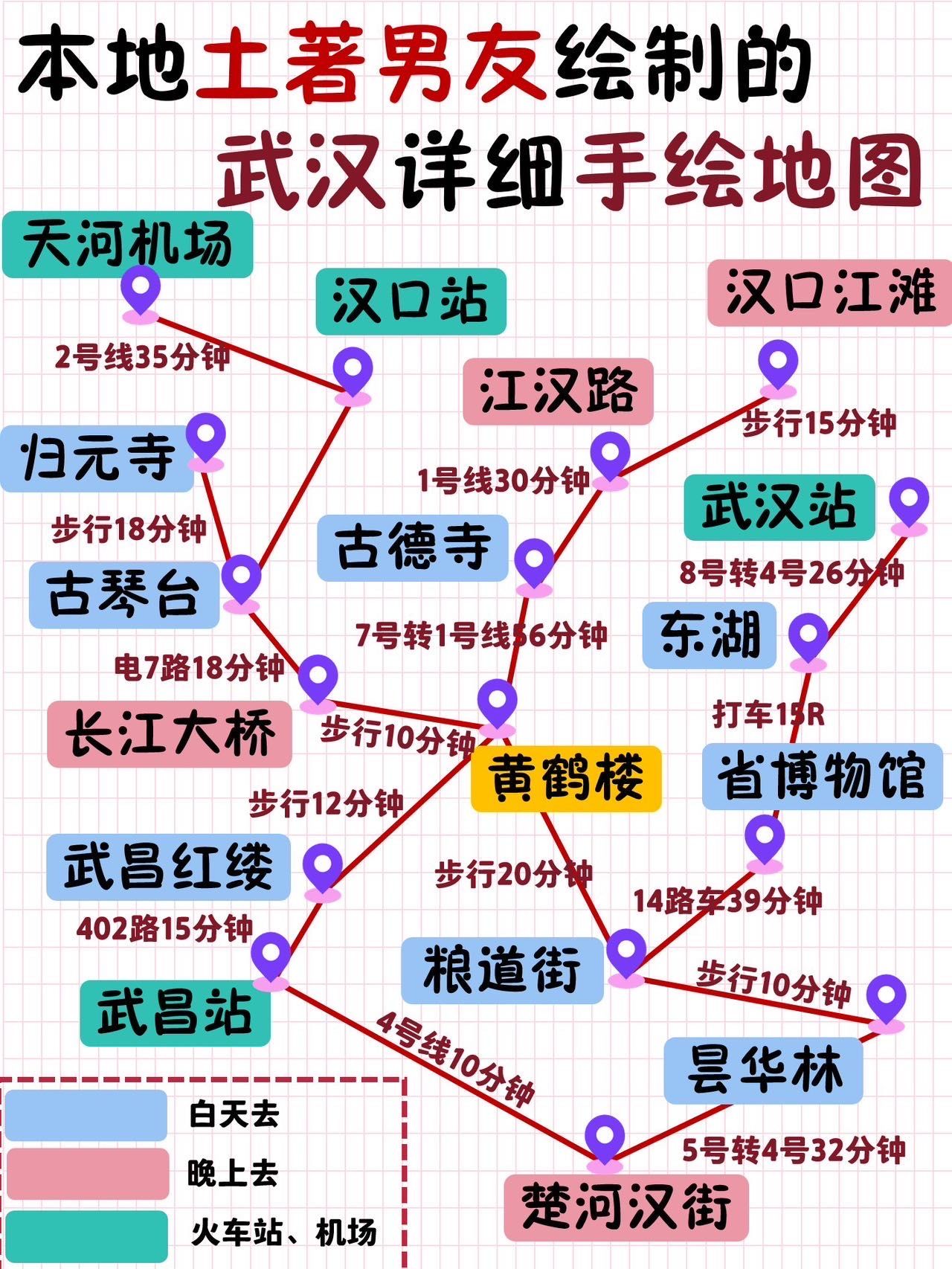 本地土著男友绘制的武汉详细地图及行程