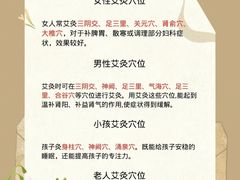 -名医堂永康中医·推拿正骨·针灸·艾灸