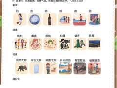 -猴有戏教育戏剧·音乐剧·主持口才·演讲朗诵辩论(环球港华师大校区)