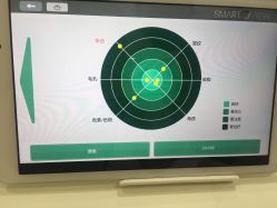 -紫御国际抗衰ZOE ANTI AGING