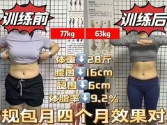 -CXFIT 陈徐健身工作室(凯旋店)
