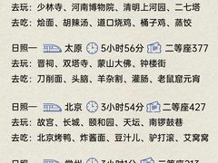 -巧克力渔家.小船海鲜家常菜(万平口店)