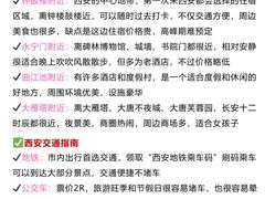 -大雁塔北广场音乐喷泉