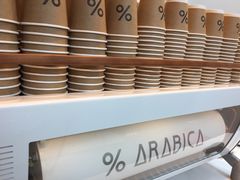 -% Arabica阿拉比卡咖啡(武康路店)