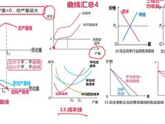 -麦当劳(龙湖时代天街店)