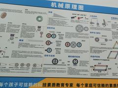 -童程童美·信息学竞赛·机器人编程·少儿编程(五棵松万达校区)