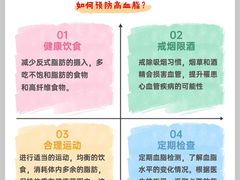 -瑞慈体检上海陆家嘴机构