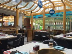 -矮冬瓜红茶火锅(天府一街店)