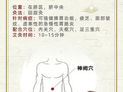 -名医堂永康中医·推拿正骨·针灸·艾灸