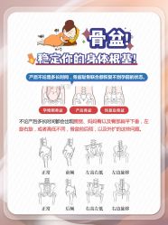 -俪姿·产后修复·开奶通乳(五一广场店)
