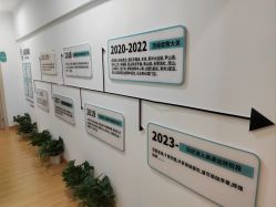 -玛尼瑜伽·普拉提