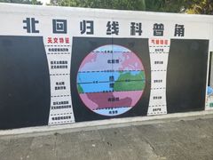 -墨江北回归线标志园
