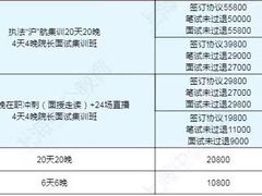-中公教育考公考编(杨浦校区)