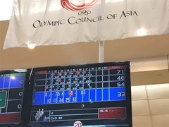 -广州保龄球馆(广州天河体育中心店)